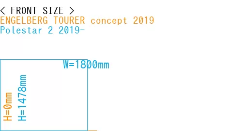 #ENGELBERG TOURER concept 2019 + Polestar 2 2019-